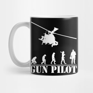 Gun Pilot - Evolution of the Gun Pilot Mug